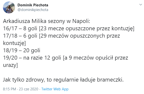 STATYSTYKI Arka Milika w Napoli